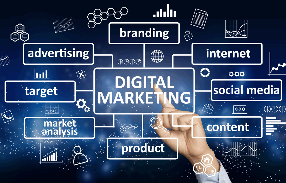 Boost your business with digital marketing strategies