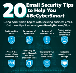 easydmarc-20tipsInfographic