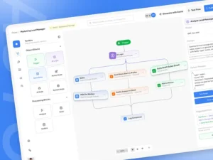 AI Marketing Work Flow