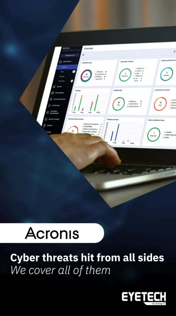 Acronis security services Malta – multi‑layer cybersecurity protection diagram