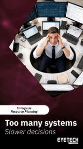 Diagram showing how an integrated ERP and digital workspace unifies financial, operational, and collaboration systems.