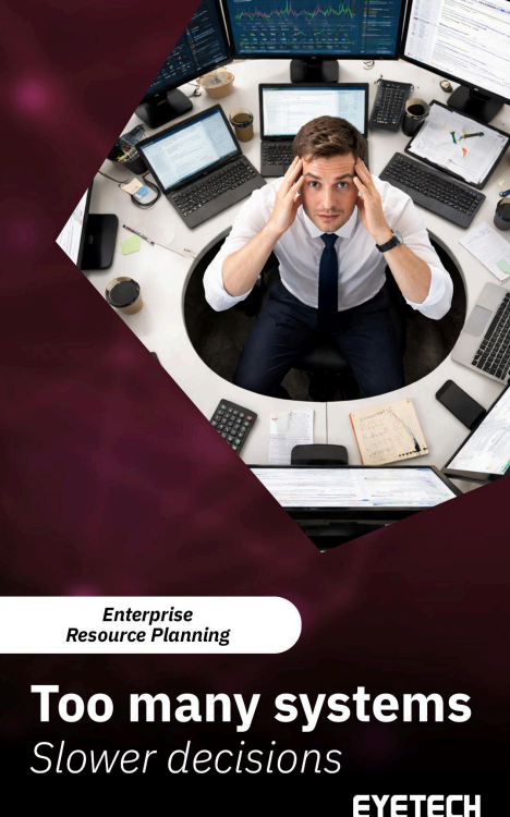 Diagram showing how an integrated ERP and digital workspace unifies financial, operational, and collaboration systems.